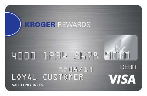 A credit card number or debit card number consists of two parts. The leading 6 digits in the front are called the " bank identification number (BIN) ", also known as the " issuer identification number (IIN) ", which is why the first 6 digits of some credit card numbers are the same. The remaining card number, except for the last digit, is your ...